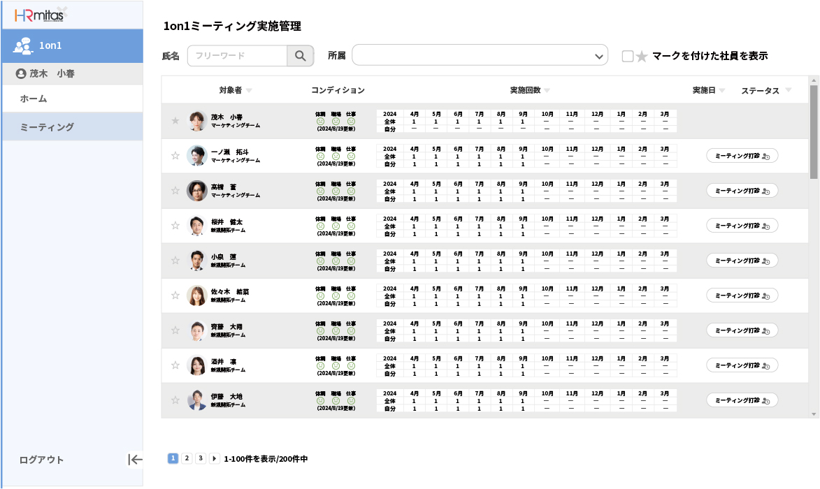 目標の可視化