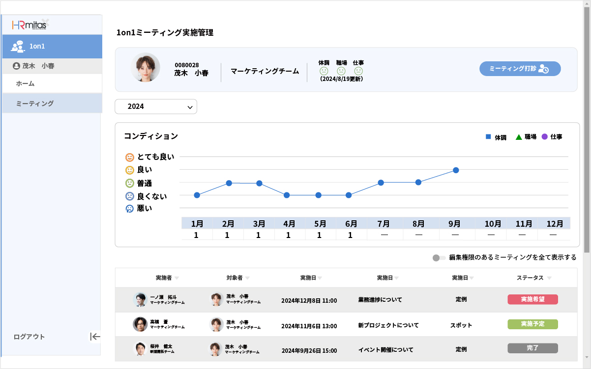 1on1履歴