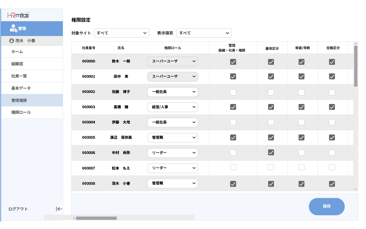 権限管理